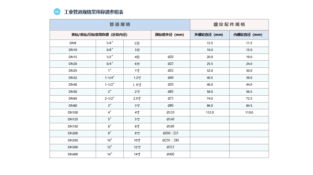万博全站官网app